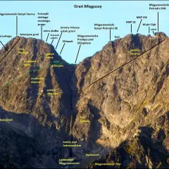 Panorama Tatr z opisem szczytów Mięguszowieckich. Widoczne Mięguszowiecki Szczyt Czarny, Pośredni SE i NW, Chłopek, Wyżni Ząb.