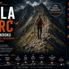 Orla Perć, najtrudniejszy szlak Tatr, ma 4230 m. Turystka na skalnej ścieżce.