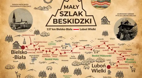 Mapa "Mały Szlak Beskidzki" od Bielska-Białej do Lubonia Wielkiego, ukazująca malownicze trasy i punkty widokowe, w tym Beskid Wyspowy.