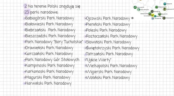 W Polsce jest 23 parki narodowe, od Babiogórskiego po Woliński. Lista obejmuje m.in. Puszczę Białowieską i Tatry.