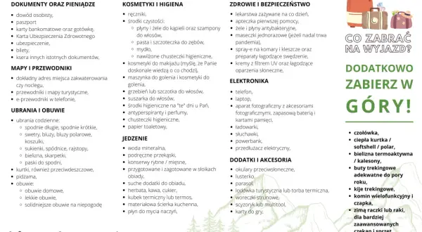 Uniwersalna lista do spakowania na wakacje: dokumenty, kosmetyki, ubrania, jedzenie, leki, elektronika, akcesoria. Dodatkowo w góry: kurtka, bielizna termoaktywna, buty trekkingowe.