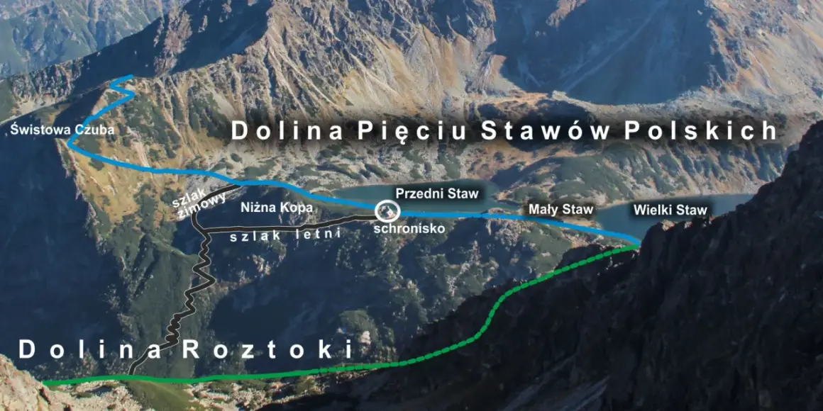 Widok na Dolinę Pięciu Stawów Polskich z zaznaczonymi szlakami. Widoczna jest wysokość i piękno górskiego krajobrazu.