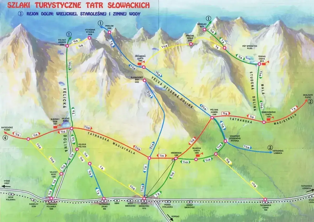Mapa turystyczna słowackich Tatr z zaznaczonymi szlakami i dolinami, m.in. Wielicką i Staroleśną.