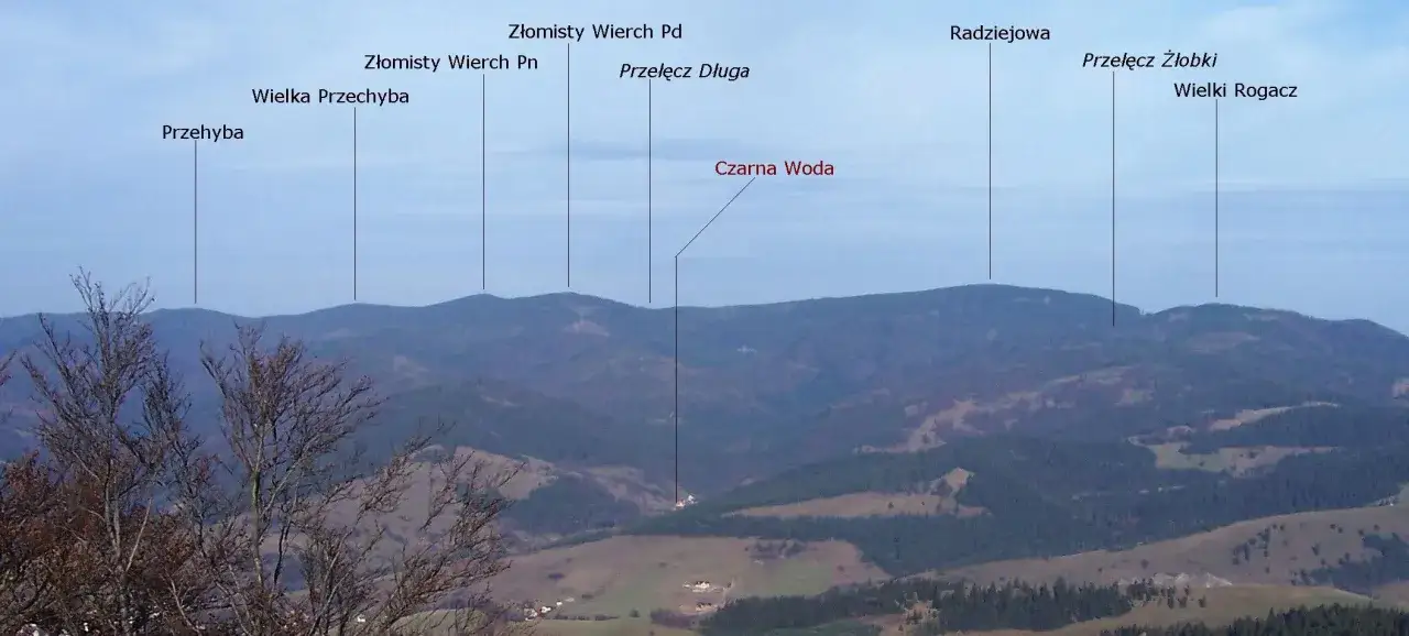 Widok na pasmo górskie Beskid Sądecki z zaznaczonymi szczytami: Przehyba, Wielka Przechyba, Złomisty Wierch, Radziejowa.
