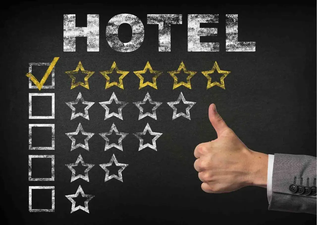 Ocena hotelu: zaznaczony jeden z pięciu kwadratów, obok pięć gwiazdek, z czego jedna jest złota. Kciuk w górę.