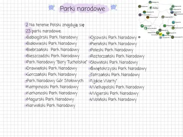 W Polsce jest 23 parki narodowe, od Babiogórskiego po Woliński. Lista obejmuje m.in. Puszczę Białowieską i Tatry.